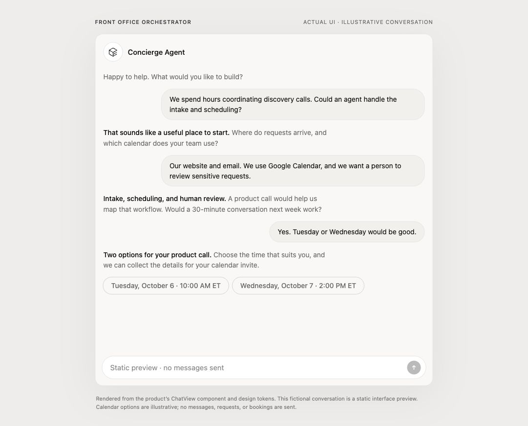 The Front Office conversation interface with an illustrative booking request